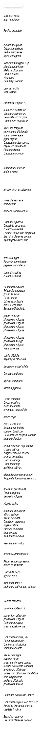 Name botanisch

lens esculentalens esculentaPunica granatumcynara scolymusOriganum vulgareherba maioranaethymus vulgarisfoeniculum vulgare ssp. pimpinella anisum Melissa officinalisPrunus dulcisvicia fabaZea mays convarLaurus nobilisvitis viniferaArtemisia vulgaris L.Juniperus communiscinnamomum verumPetroselinum crispumCherifolium cerefoliumMyristica fragransrosmarinus officienalisspinacia oleraceapiper nigrumCapsicum frutescens L.capsicum frutescensPimenta dioica Capsicum annuumcoriandrum sativumjuglans regialycopersicon esculentumRosa damascenabotrytis var.elettaria cardamomumCapparis spinosaCucurbita pepo ssp.cucurbita maximaLactuca sativa var. longifoliaBrassica oleracea convar. Apium graveolens var.brassica nigraPapaver somniferumpapaver somniferumcucumis savituscucumis savitusSesamum indicumTrigonella caeruleapisum sativumCitrus limonCitrus aurantifoliacitrus aurantifoliaBorago officinalis L.pisum sativumphaseolus vulgarisphaseolus vulgarisphaseolus vulgarisphaseolus vulgarisphaseolus vulgarisphaseolus mungophaseolus vulgarisvigna sinensissalvia officialisasparagus officinalisEugenia caryophyllataCerasus mahalebMyrtus communisMentha piperita -Citrus sinensisCocos nuciferacicer arietinumlavandula angustifoliaallium cepacitrus aurantiumferula assa-foetidaocumim basilicumPetroselinum crispum convarrheum palmatumeruca vesicaria ssp. sativacrocus sativuszingiber officiale roscoeprunus armeniacaCurcuma longaCurcuma longalepidium sativumtrigonella foenum-graecumTrigonella foenum-graecum L.anethum graveolensOlea europaeaBerberis vulgarisNigella sativasolanum tuberosumallium sativumAllium ursinum L.Cuminum cyminumnigella sativaBunium persicumrhus coriariaTamarindus indicavaccinium myrtillusartemisia dracunculusAllium schoenoprasumallium porrum var.Cucurbita pepoglycine maxraphanus sativusraphanus sativus var. sativusVanilla planifoliaSatureja hortensis L.nasturtium officinalephaseolus vulgarisCichorium intybusbrassica pekinensisCichorium endivia, var.Pisum sativum ssp.Carthamus tinctoriusvaleriana locustasambucus nigrahyperici herbabrassica oleracea convarlactuca sativa var. capitatalevisiticum officinaletaraxacum officinale, dandelionbeta vulgaris var.melissa officinalisphaseolus aureusPastinaca sativa ssp. sativaCichorium intybus var. foliosumBrassica Oleracea convar.capitata f. rubraBrassica rapa var.Brassica oleracea convar.
